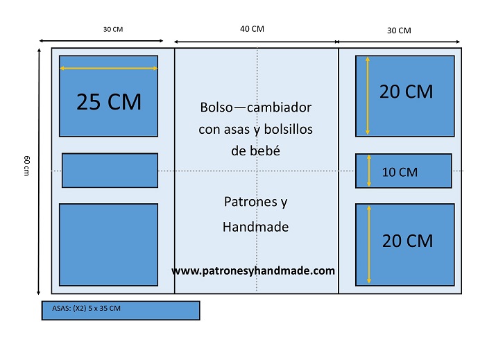 ¿Quieres hacerle un bolso-cambiador a tu bebe?